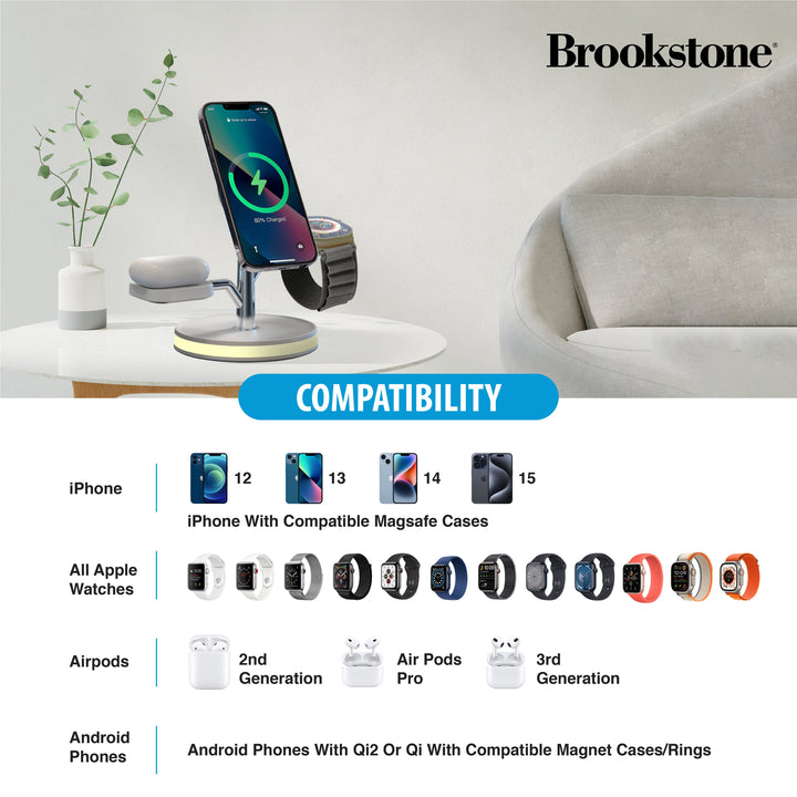 Brookstone 3-in-1 Wireless Charging Station Magnetic Charging Fast Wireless Charger Stand for iPhone 15,14,13,12 Pro Max Series, All iWatch Series & Android Phone with Qi Charging