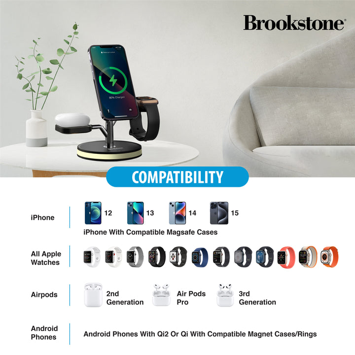 Brookstone 3-in-1 Wireless Charging Station Magnetic Charging Fast Wireless Charger Stand for iPhone 15,14,13,12 Pro Max Series, All iWatch Series & Android Phone with Qi Charging