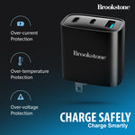 Brookstone PD 40W 3 Port Wall Charger- Dual USB-C and USB A Ports