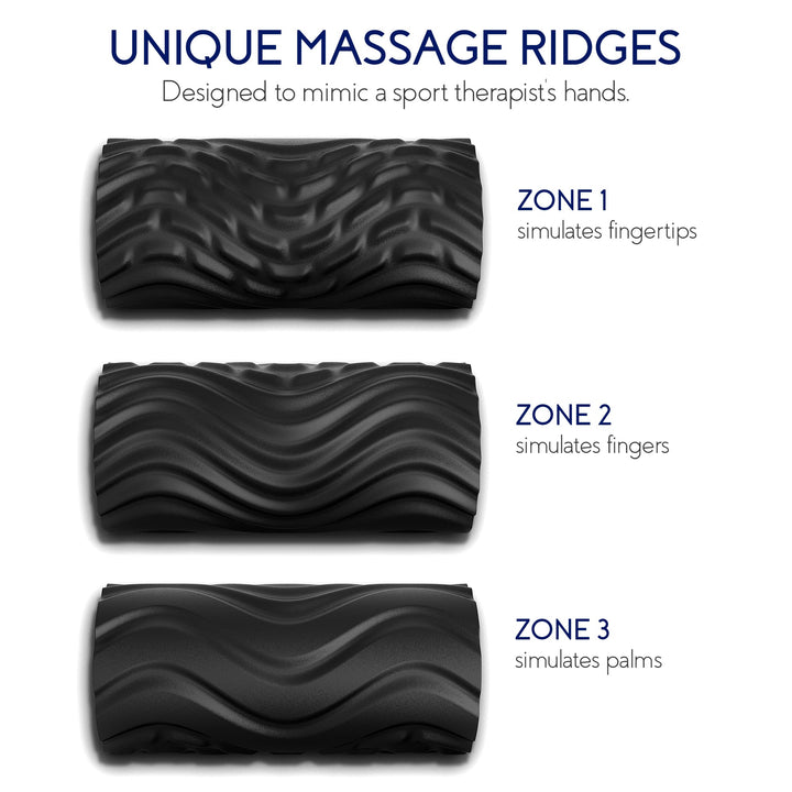 Vibrating Foam Roller with 4 Intensity Levels (ZMA-22) by Zyllion