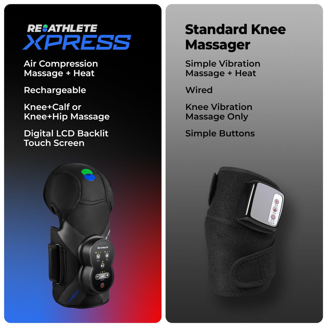 XPRESS Knee Compression and Heat by REATHLETE