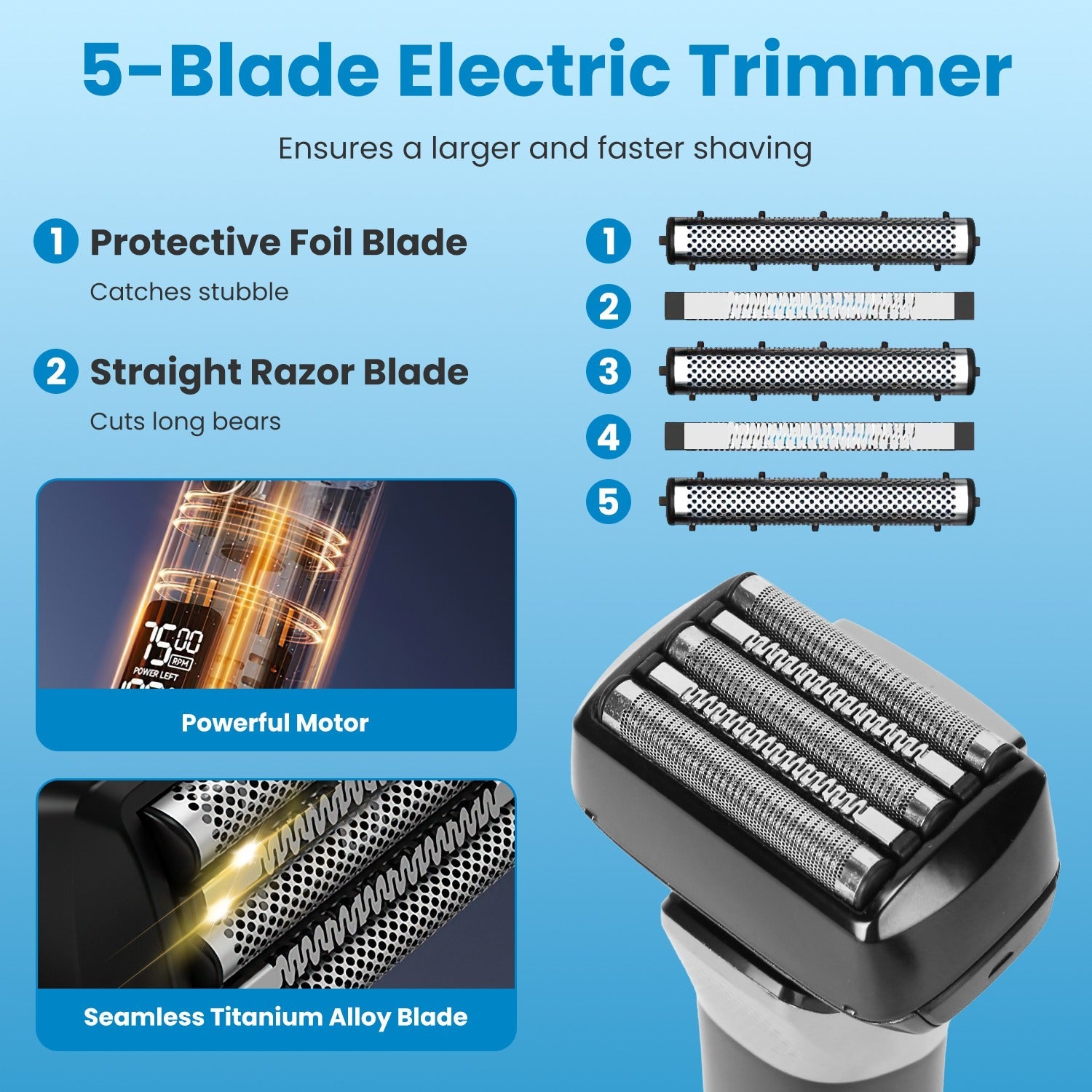 Electric Foil Face Shaver 5-Blade Electric Razor for Men Wet & Dry