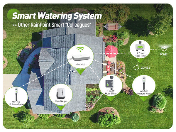 Smart Digital Wireless Plant Moisture Meter