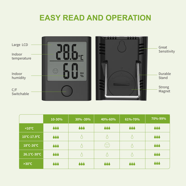 BALDR Mini Indoor Thermometer Hygrometer