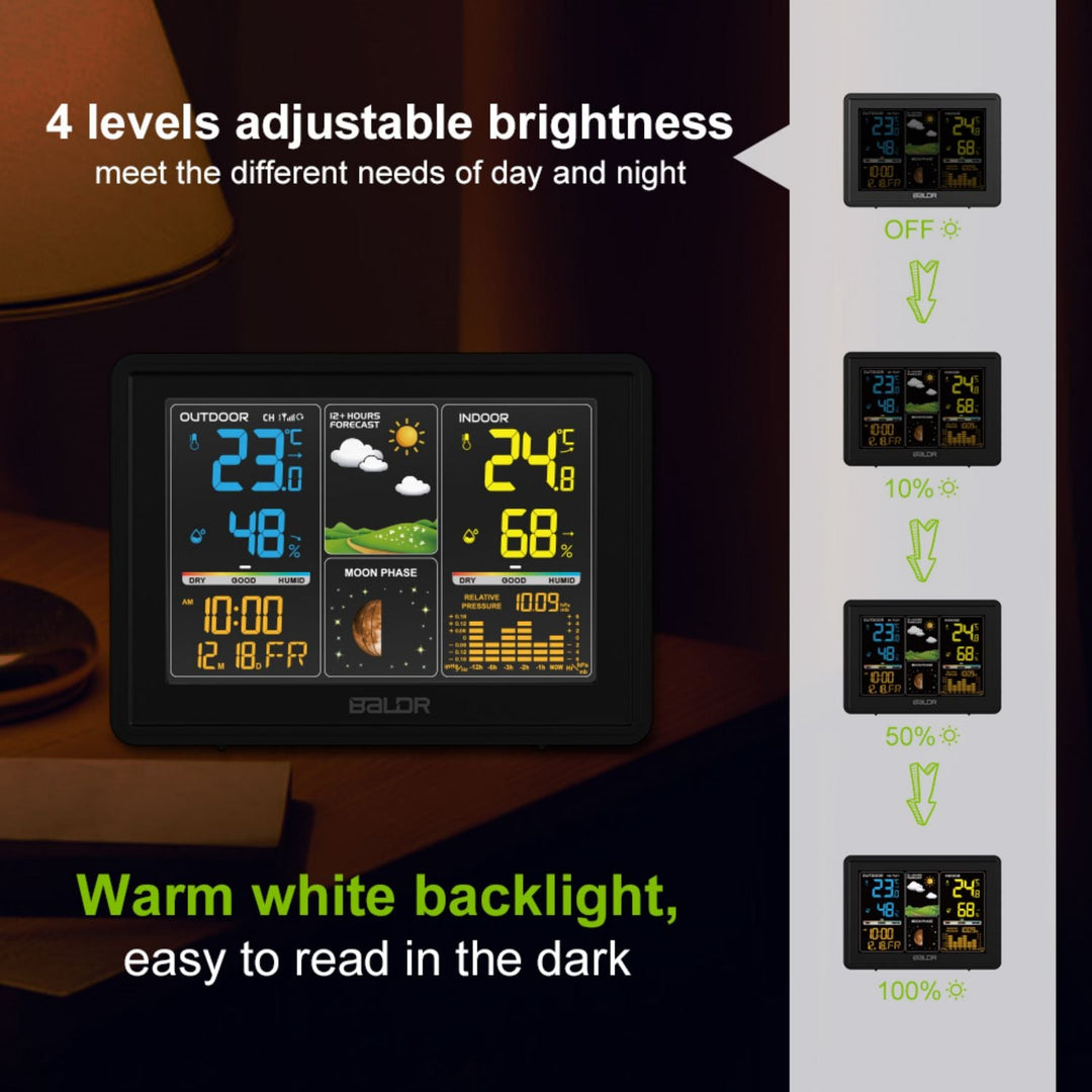 BALDR Wireless Home Weather Station