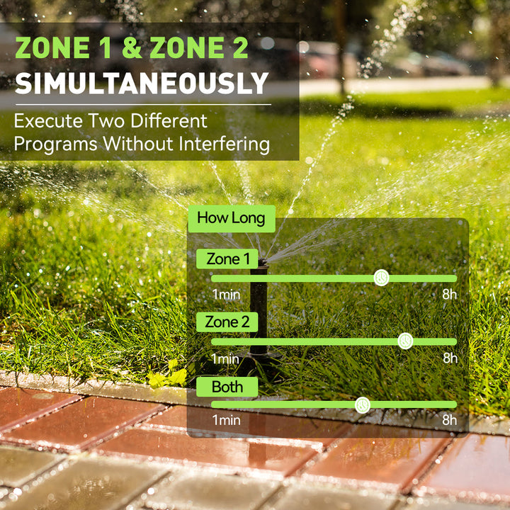 RAINPOINT 2-Zone Smart Water Timer for Garden Hose