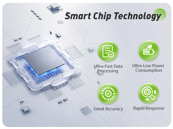 Smart Digital Wireless Plant Moisture Meter