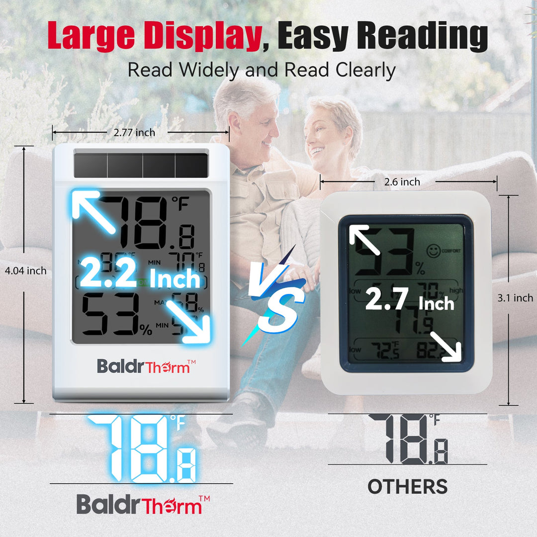 BaldrTherm Digital Thermometer and Hygrometer - 3.2" Display