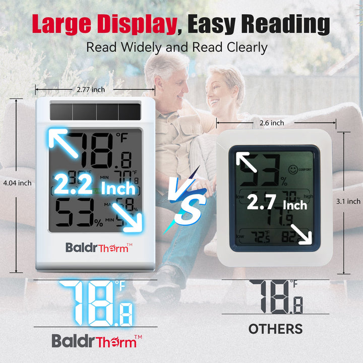 BaldrTherm Digital Thermometer and Hygrometer - 3.2" Display