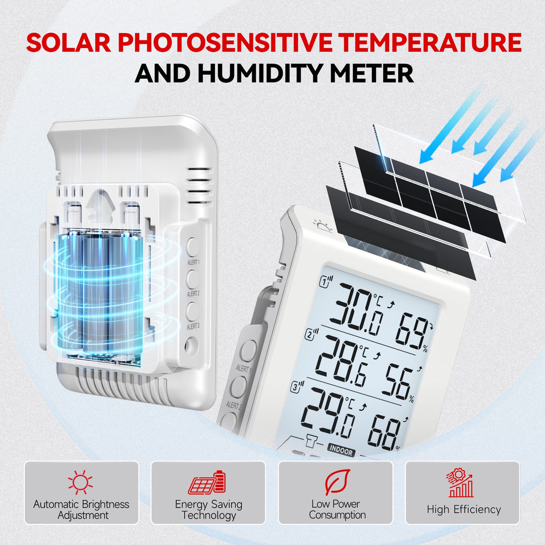 BaldrTherm Three Channel Thermo-Hygrometer With 3 Sensors