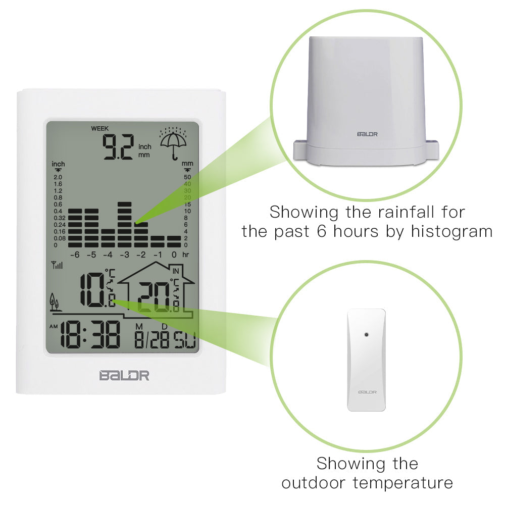 BALDR Wireless Rain Gauge With Remote Sensor