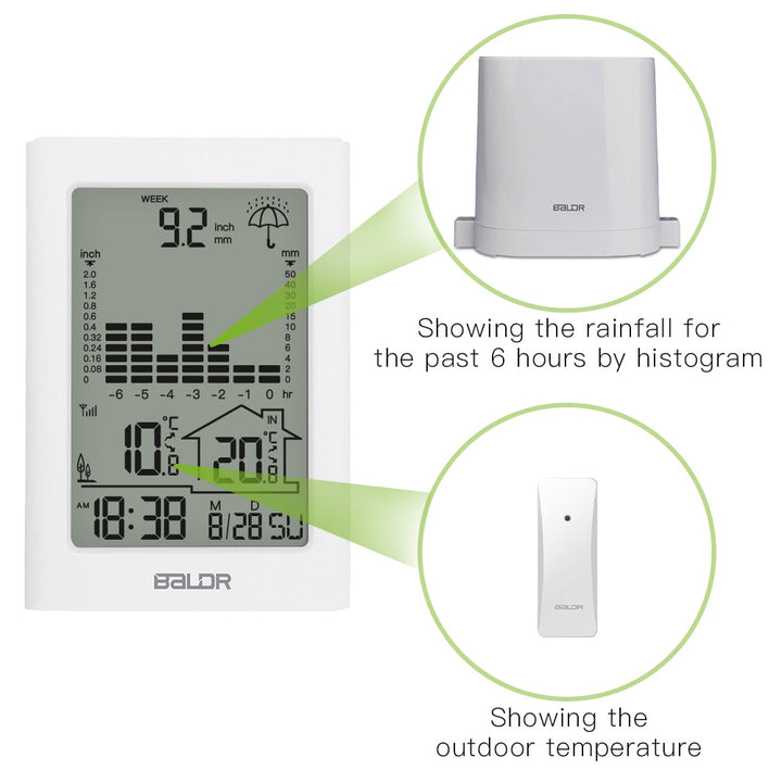 BALDR Wireless Rain Gauge With Remote Sensor