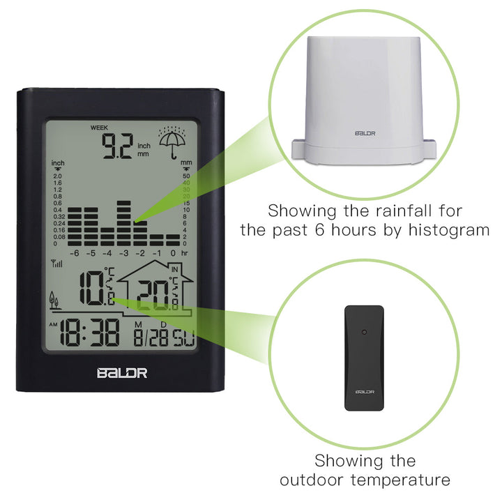 BALDR Wireless Rain Gauge With Remote Sensor