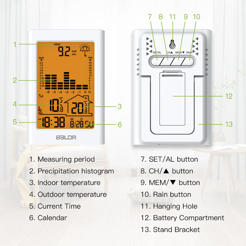 BALDR Wireless Rain Gauge With Remote Sensor
