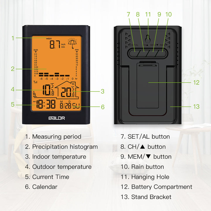 BALDR Wireless Rain Gauge With Remote Sensor