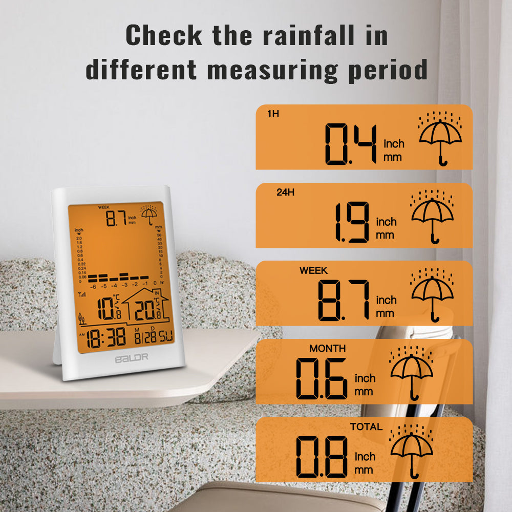BALDR Wireless Rain Gauge With Remote Sensor