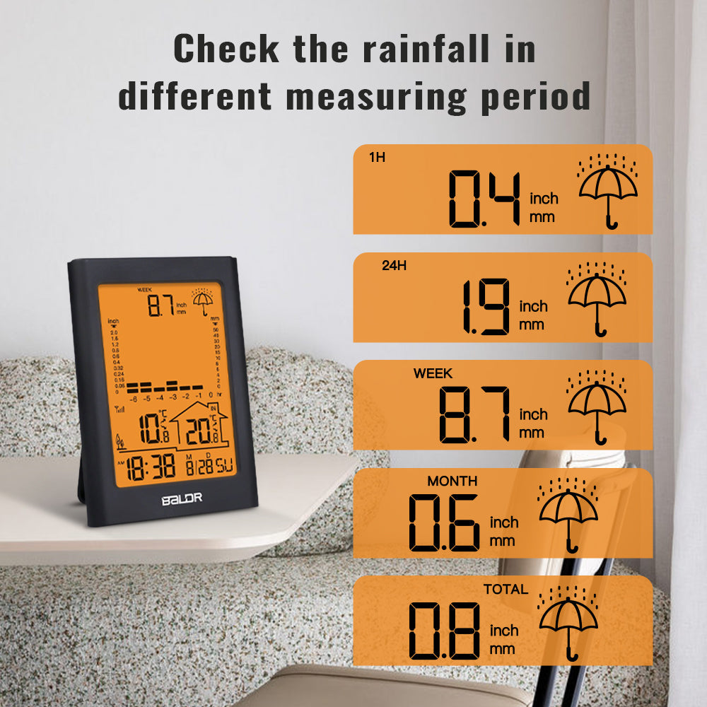 BALDR Wireless Rain Gauge With Remote Sensor
