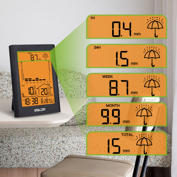BALDR Wireless Rain Gauge With Remote Sensor