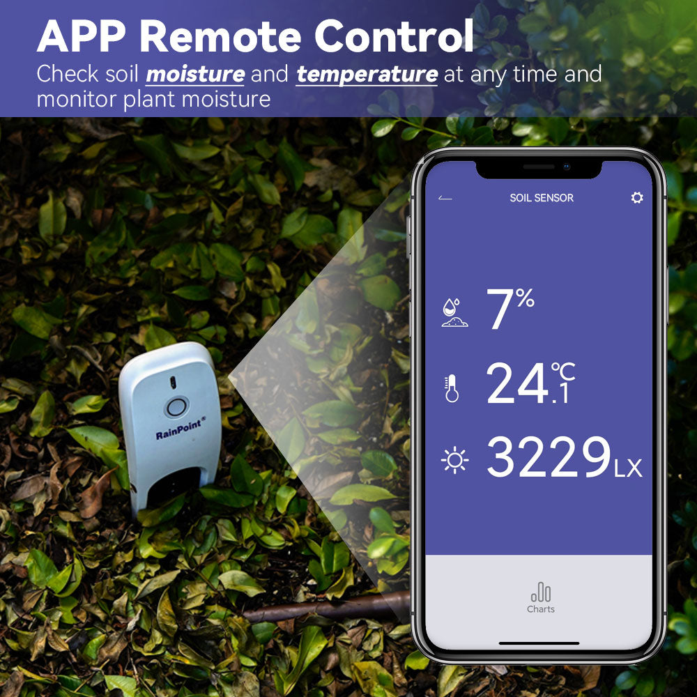 RainPoint Wi-Fi Soil Moisture & Temperature Monitor – Smart Garden & Farm Sensor with Gateway Hub