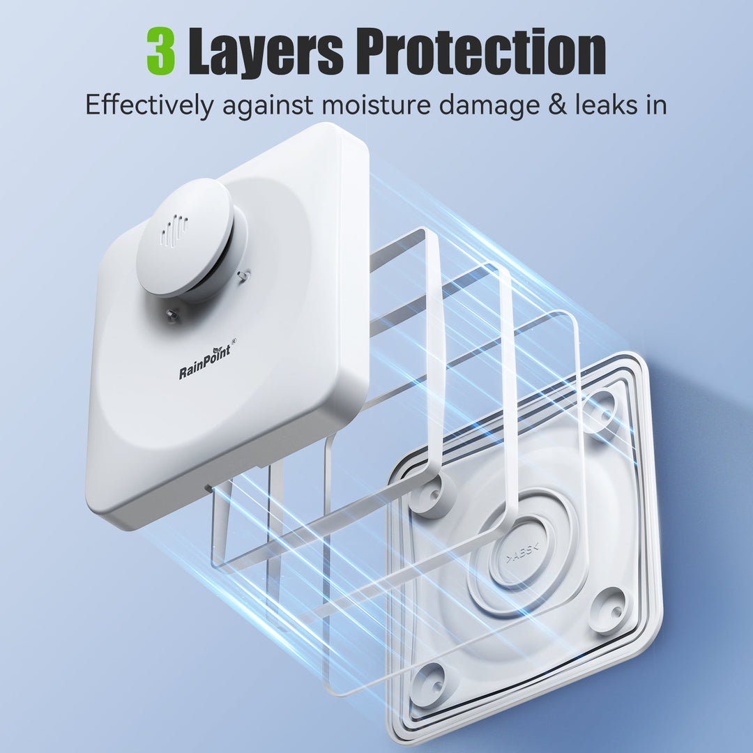 RAINPOINT Wi-Fi Water Leak Detector (3 Pack + Hub)