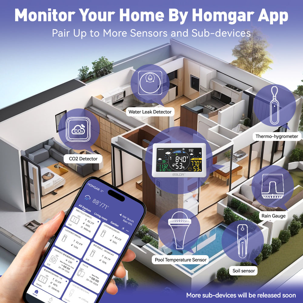 BALDR Wi-Fi Weather Station – Smart Indoor & Outdoor Thermometer with App & Real-Time Forecast