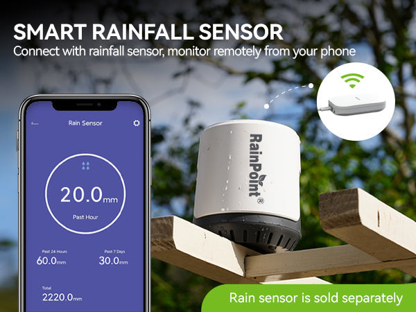 RainPoint Wireless Wi-Fi Gateway