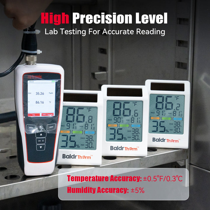 BaldrTherm Digital Thermometer and Hygrometer - 3.2" Display