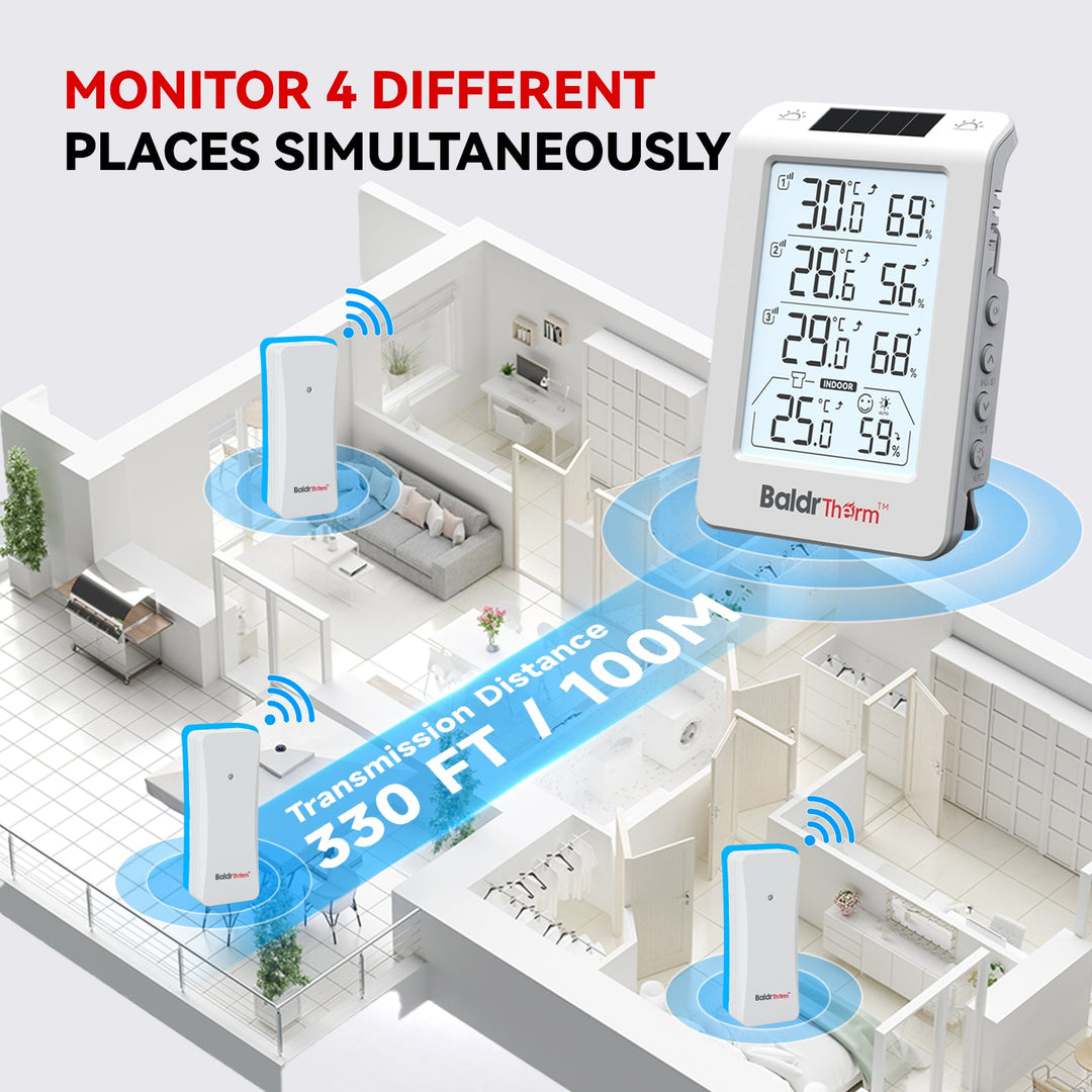 BaldrTherm Three Channel Thermo-Hygrometer With 3 Sensors