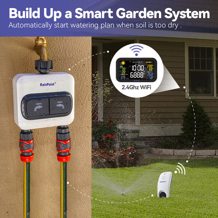 RainPoint Wi-Fi Soil Moisture & Temperature Monitor – Smart Garden & Farm Sensor with Gateway Hub