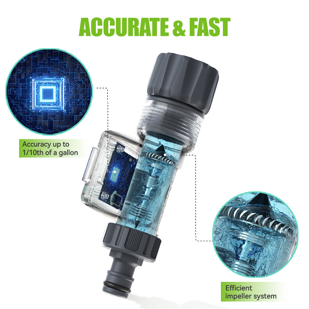 Digital Garden Hose Water Flow Meter