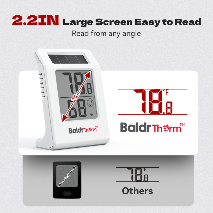 BaldrTherm Digital Thermometer and Hygrometer Meter - 2.2" Display