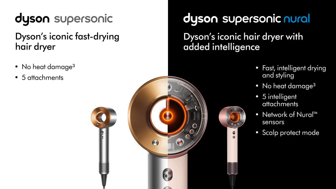Dyson Supersonic Nural Hair Dryer in Ceramic Pink/Rose Gold
