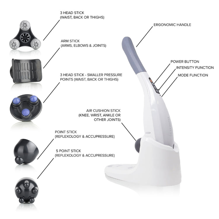 Deep Tissue Body Massager - Hammer NRG - Lumina NRG by Numiere - Lumina NRG