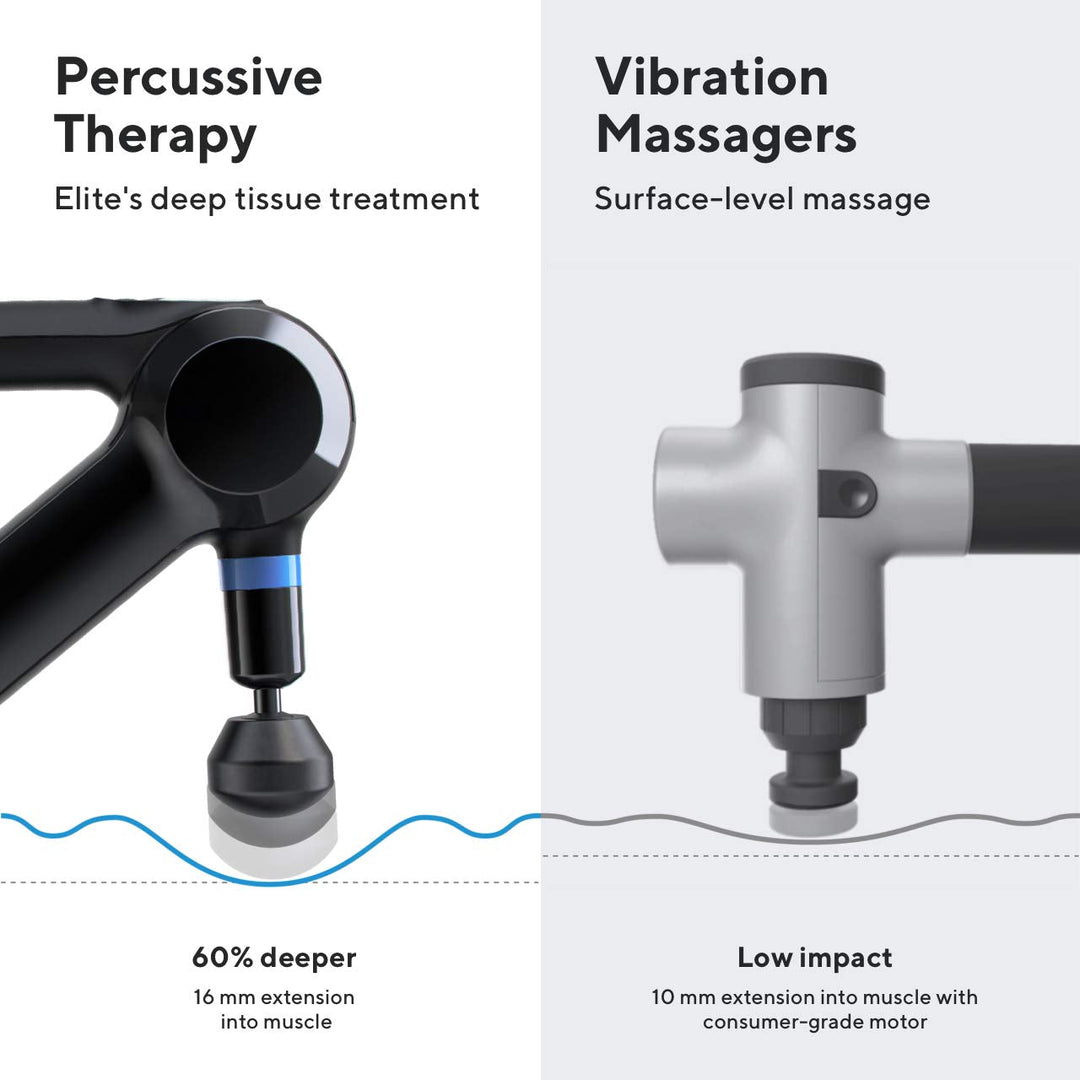 Therabody TheraGun Elite Ultra-Quiet Handheled Percussion Muscle Massager in Black