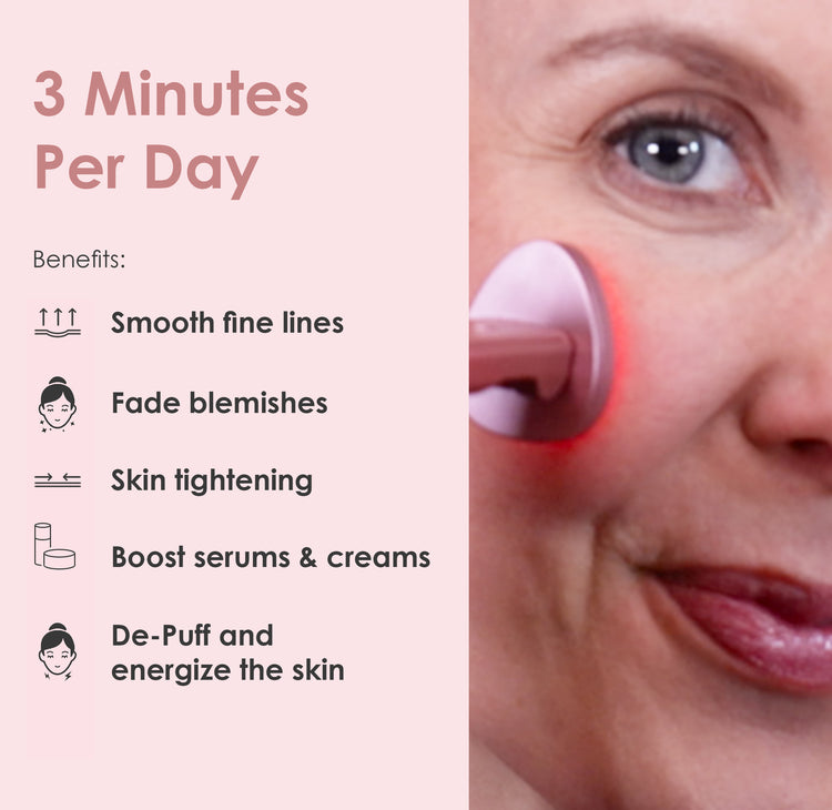 LuminaNRG Mini Glow Pro - LED Face Tool