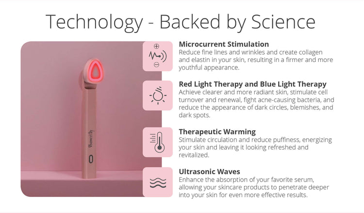 LuminaNRG Mini Glow Pro - LED Face Tool