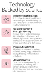 LuminaNRG Mini Glow Pro - LED Face Tool