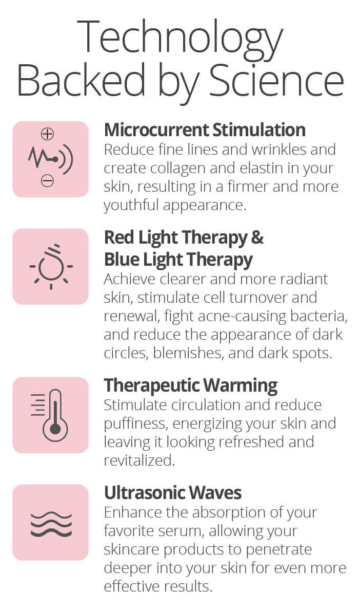 LuminaNRG Mini Glow Pro - LED Face Tool