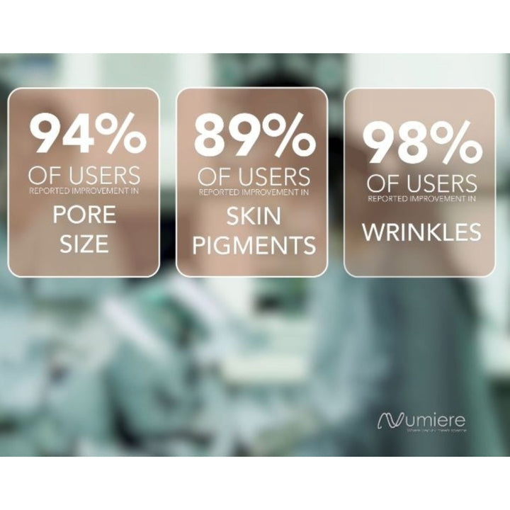 Microcurrent & LED Tightening Sculpting & Wrinkle Reducing Device