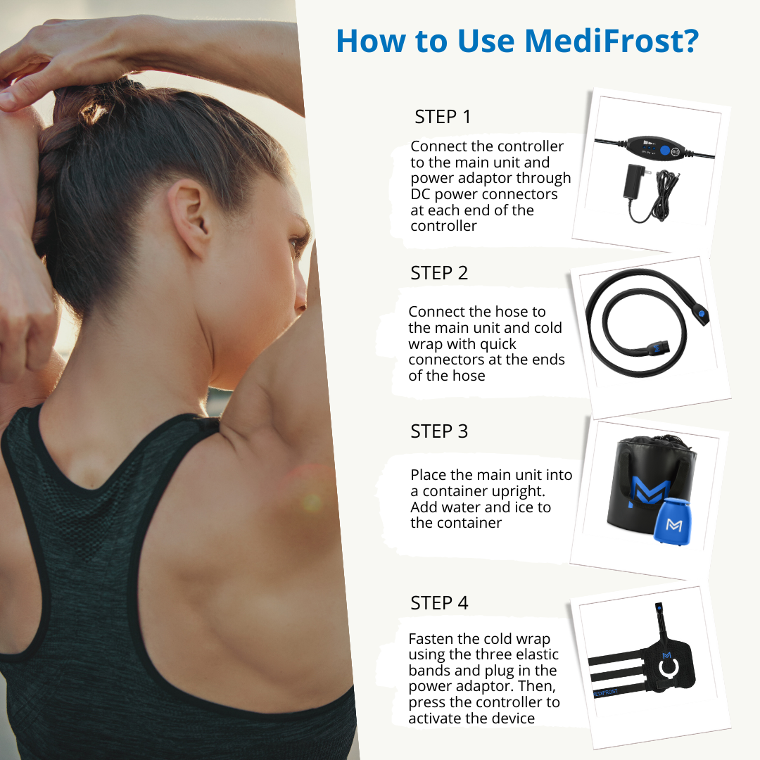 MediFrost Cold Therapy by REATHLETE