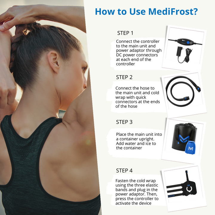 MediFrost Cold Therapy by REATHLETE
