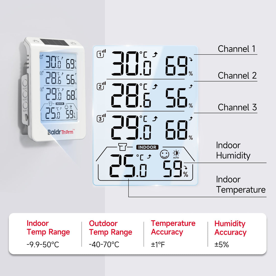 BaldrTherm Three Channel Thermo-Hygrometer With 3 Sensors