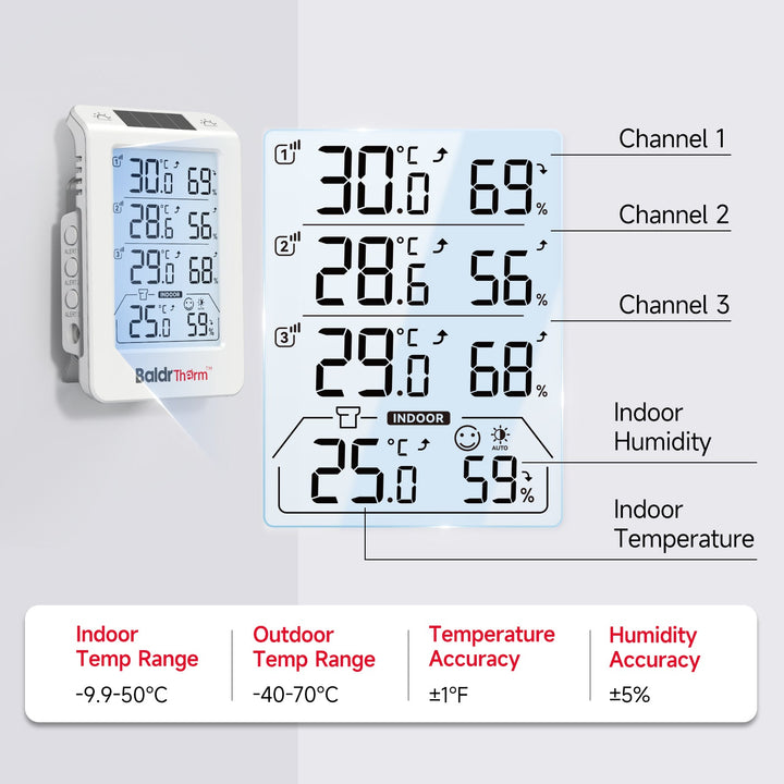 BaldrTherm Three Channel Thermo-Hygrometer With 3 Sensors