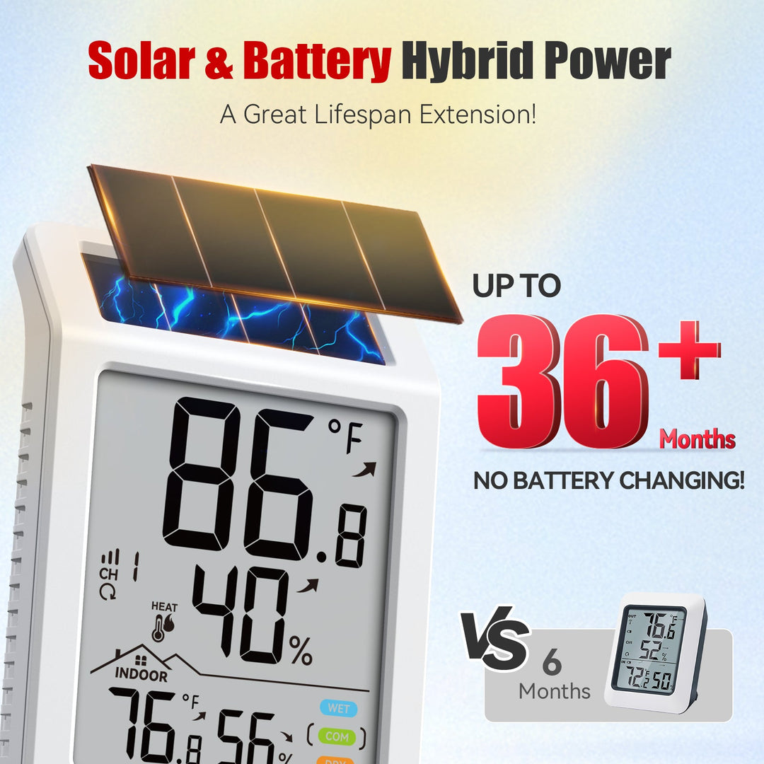 BaldrTherm Solar Digital Thermometer