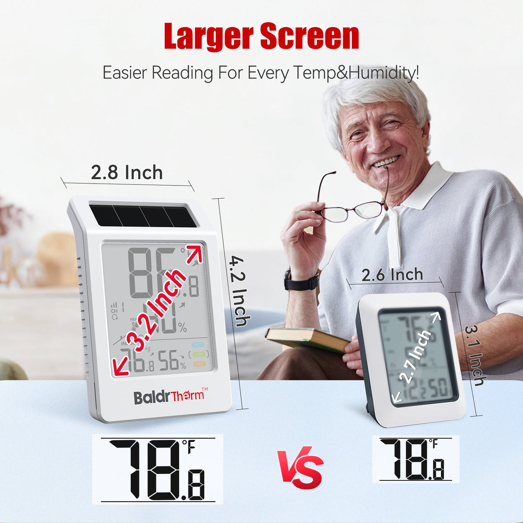 BaldrTherm Solar Digital Thermometer