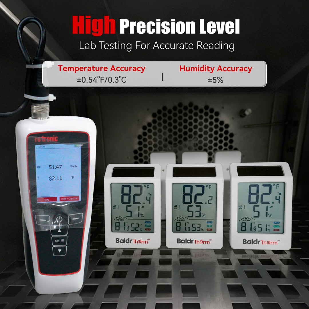 BaldrTherm Solar Digital Thermometer