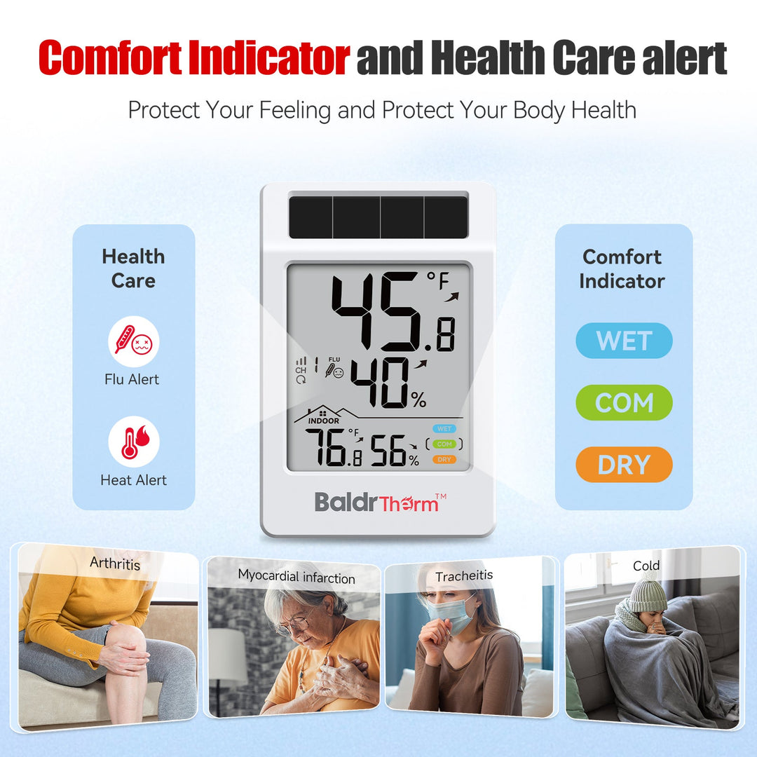 BaldrTherm Solar Digital Thermometer