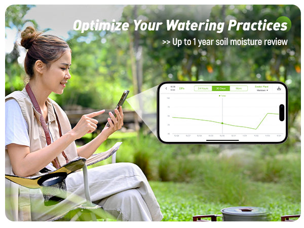Smart Digital Wireless Plant Moisture Meter