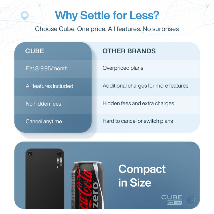 Cube GPS PRO Tracker: Magnetic GPS Tracker | 1 Year Battery Life | 4G LTE | Real-Time Tracking by Cube Tracker