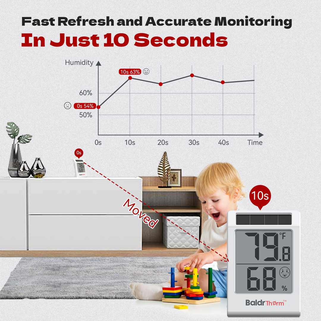 BaldrTherm Digital Thermometer and Hygrometer Meter - 2.2" Display